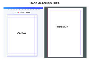 Rogue Print Page Margin Set Up For Canva And Indesign For Page Creep Booklets