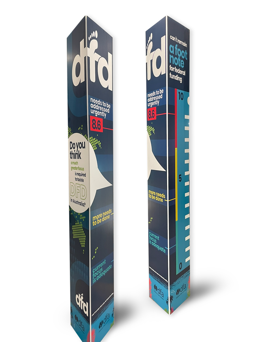 Dfd Corflute Bollards Rogue Print